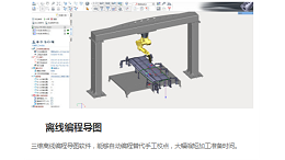 激光三维切割机离线编程导图