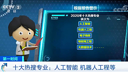 机器人工程专业成2020年十大热搜专业