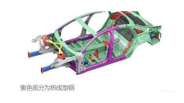 热成型钢
