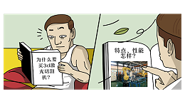 「从基础到进阶」：为什么要买3d激光切割机？特点、性能怎样？