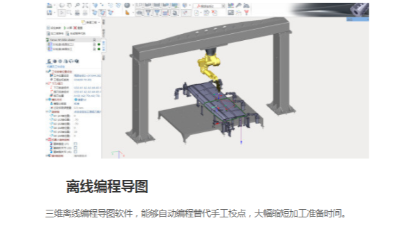 激光三维切割机离线编程导图