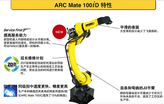 机械手M10iD特性