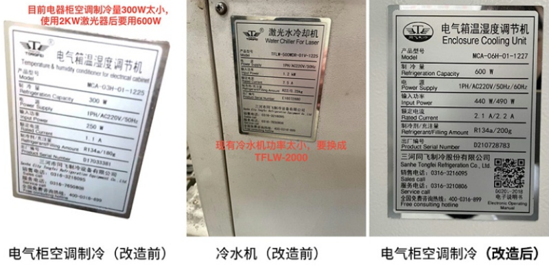 斯塔克机器人三维激光设备改造