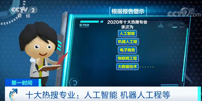 机器人工程专业成2020年十大热搜专业