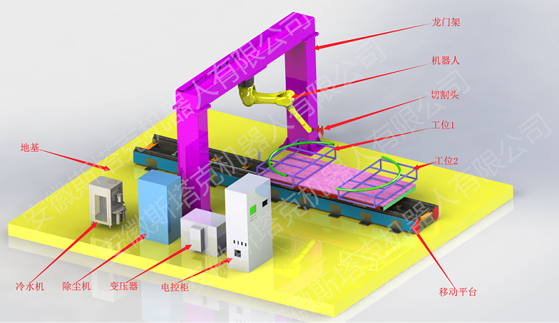 3d激光切割机