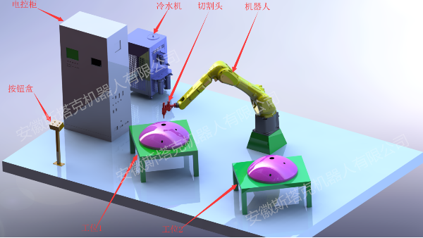 立装三维切割标准机