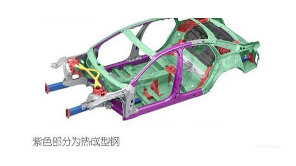 热成型钢