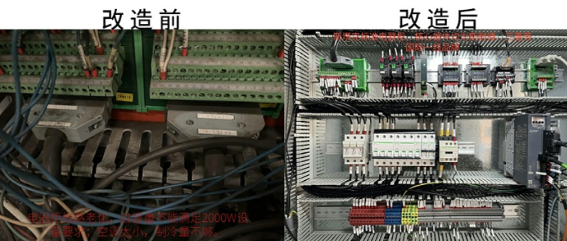 激光设备改造前后对比图