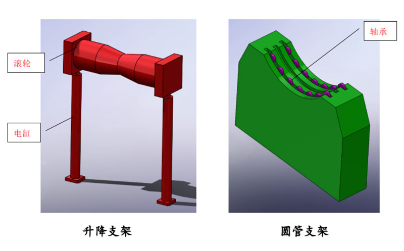 升降支架