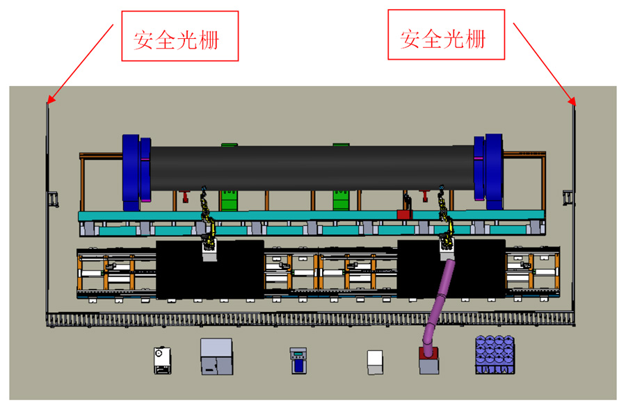 安全防护