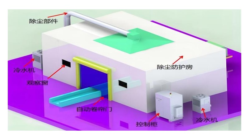 斯塔克机器人-CO₂非金属三维激光切割机